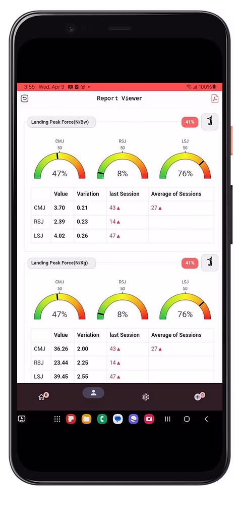 OptiZone app